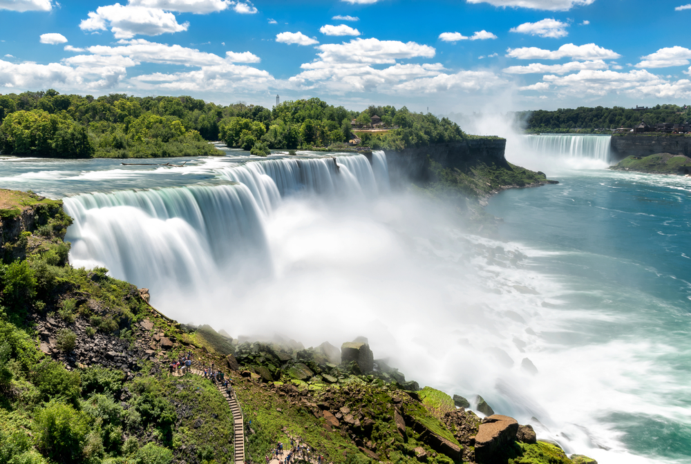 Niagara Falls Between the United States and Canada